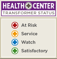 SDMyers Health Center